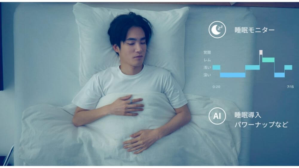 スマートリカバリーリング