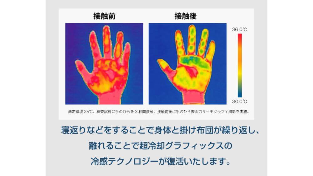 夏用掛け布団 極涼プレミアムEX 冷感