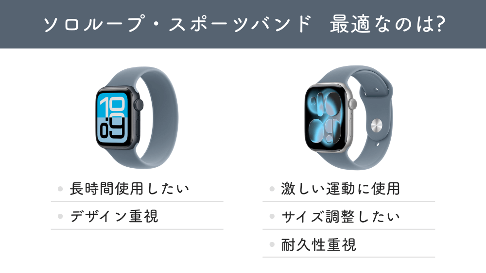 ソロループ スポーツバンド どっち