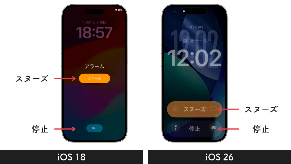 iOS 18 iOS 26 iPhone アラーム