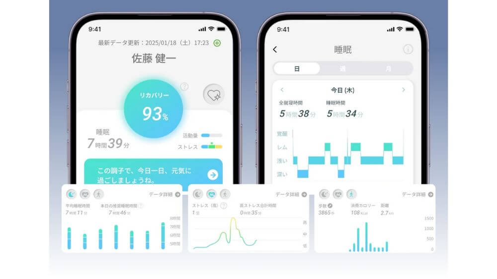スマートリカバリーリング