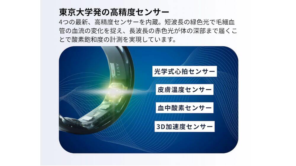 スマートリカバリーリング