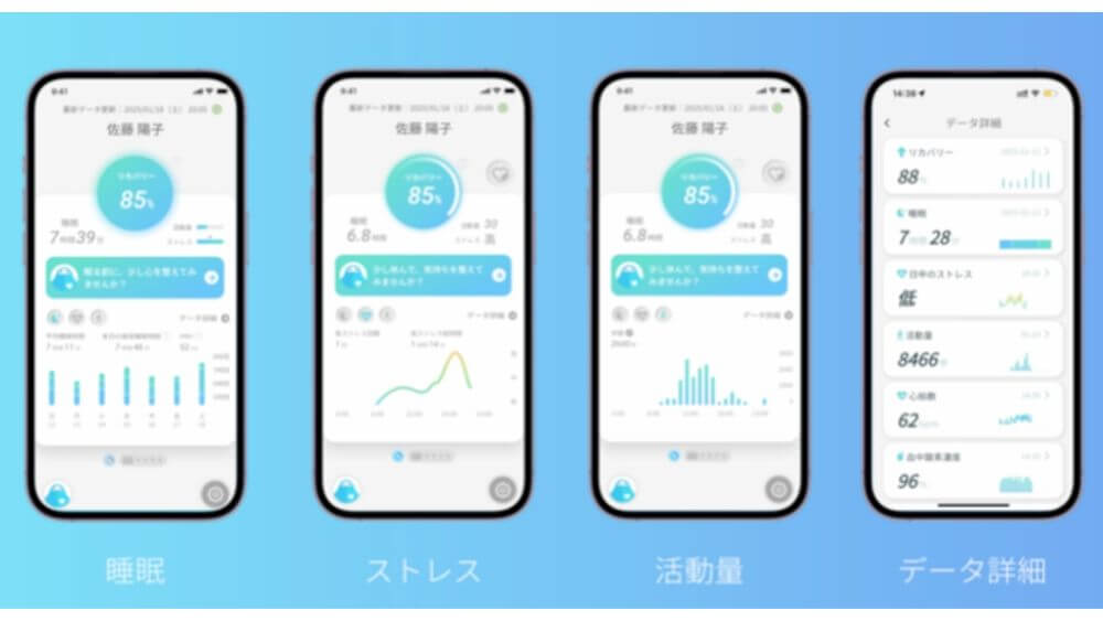 スマートリカバリーリング