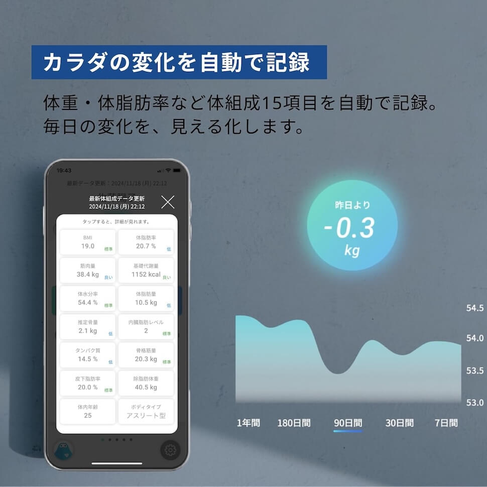 スマートバスマット 体重計 バスマット