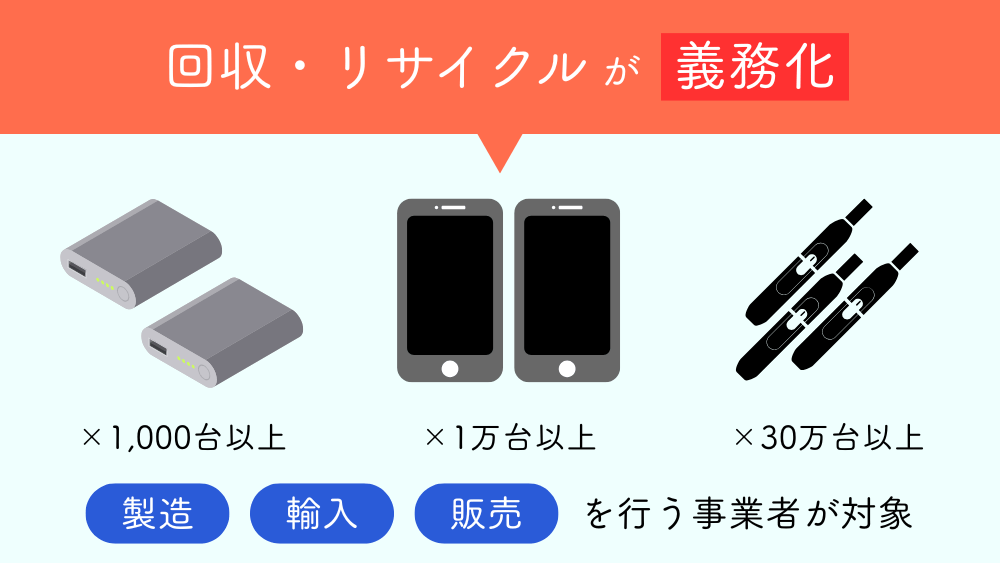 モバイルバッテリー リチウムイオン電池 回収義務
